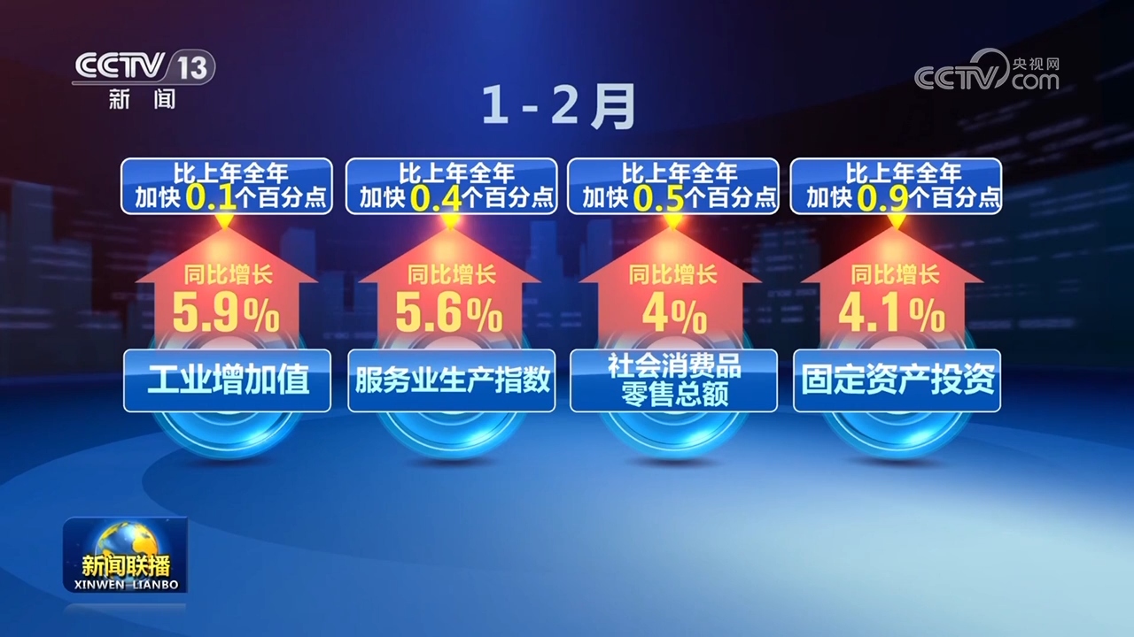 经济运行起步平稳 发展态势向新向好.jpg 经济运行起步平稳 发展态势向新向好.jpg