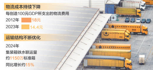 图为1月24日,江西赣州一物流园内,货运车辆整装待发。胡江涛摄(影像中国).jpg 图为1月24日,江西赣州一物流园内,货运车辆整装待发。胡江涛摄(影像中国).jpg