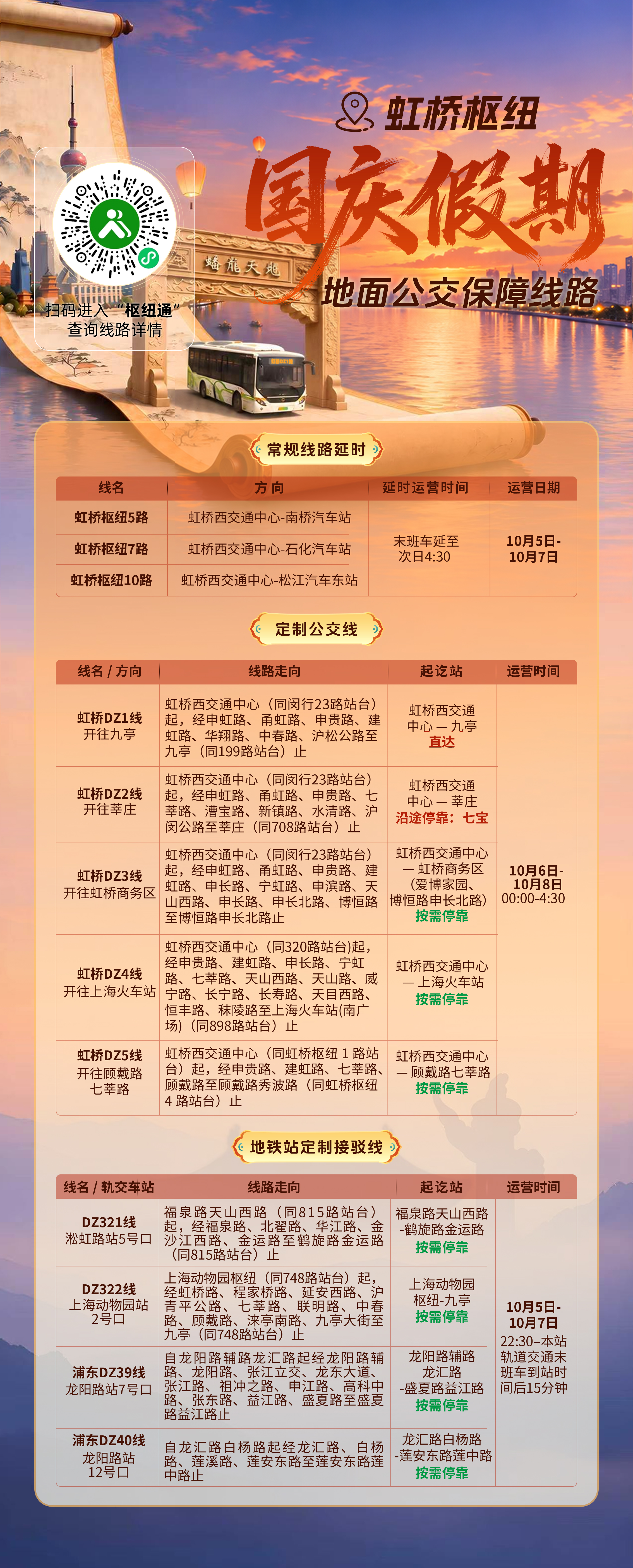 1. 虹桥枢纽地面公交保障线路详情.jpg