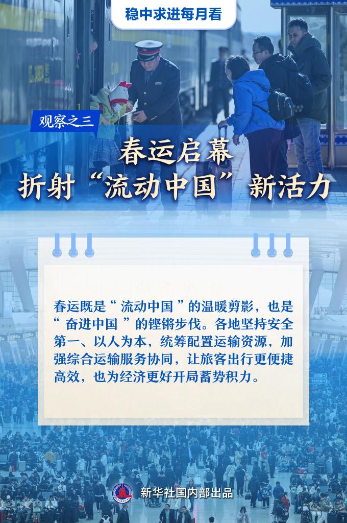 1月全国各地经济社会发展观察三.jpg 1月全国各地经济社会发展观察三.jpg