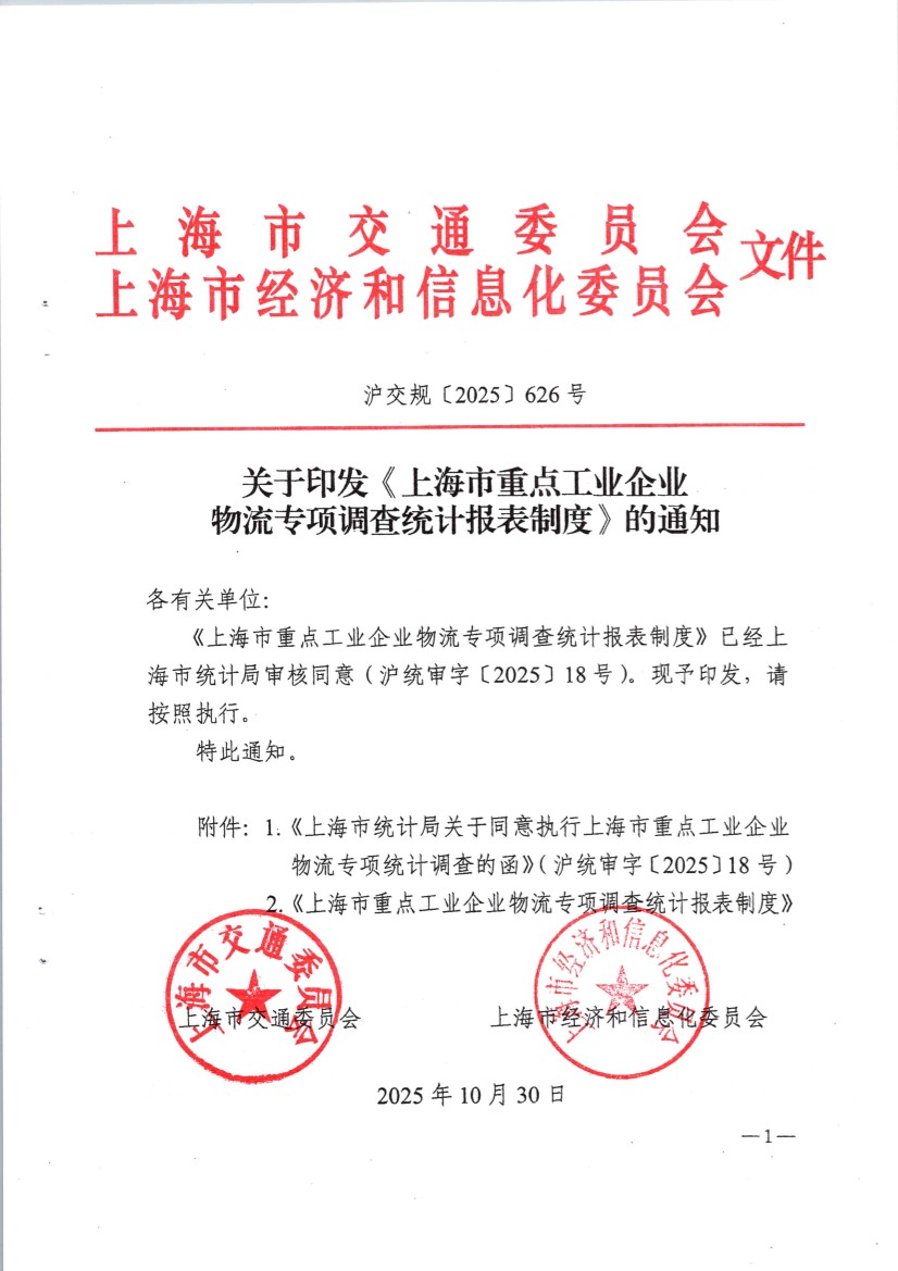 关于印发上海市重点工业企业物流专项调查统计报表制度的通知.pdf
